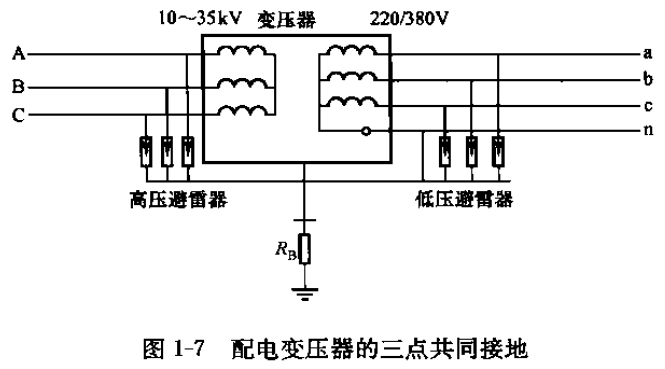圖1-7 配電變壓器的三點(diǎn)共同接地.png